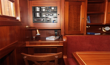 Kikkerkoning Navigatiehoek